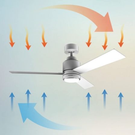 Cecotec EnergySilence Aero 4850 Style Ventilador de Techo Blanco